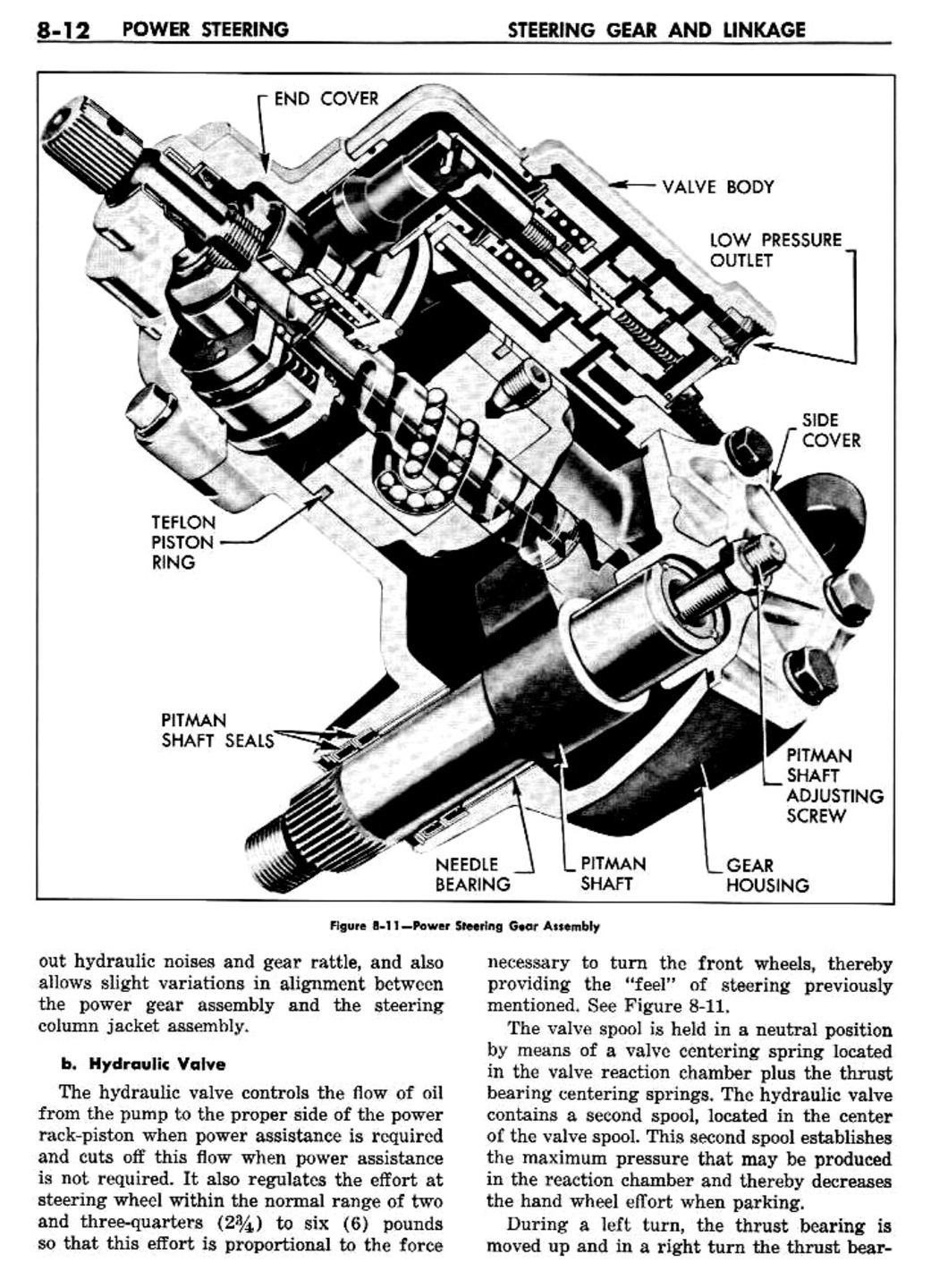 n_09 1957 Buick Shop Manual - Steering-012-012.jpg